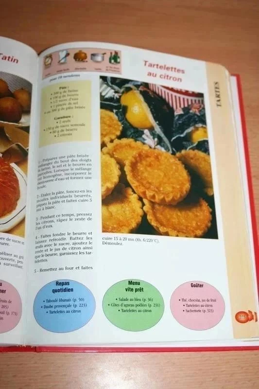 Alles over de keuken – photo 4